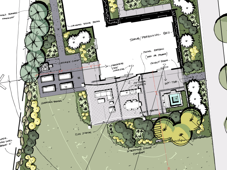 Detailed backyard landscape design with garden and patio.