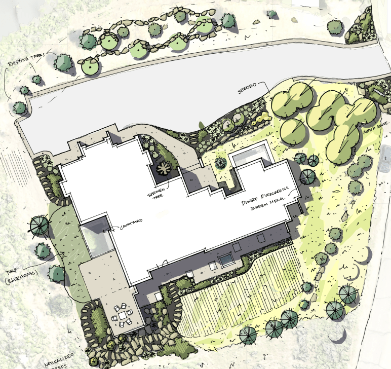 Residential landscape architectural design plan